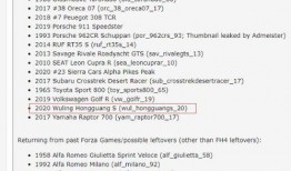 地平线5最新车辆爆料表,盘点最新车辆爆料亮点