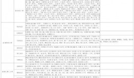 爆料济宁小三视频大全最新,揭秘最新小三视频大全