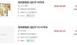 常州房东最新爆料新闻,揭露租房市场新动态与困境