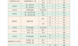 泰国旅行爆料视频大全最新,热门景点揭秘，独家攻略大盘点！