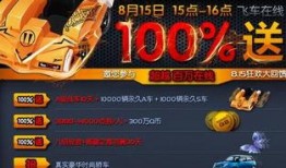 qq飞车8月v10最新爆料,激战升级，速度与激情再燃